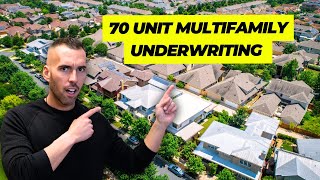 Multifamily Deal Underwriting for Beginners (Full Walkthrough)