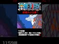 アニメ「#ONEPIECE」見放題配信への追加は木曜日‼️1159話‼️ #onepiece #原撮