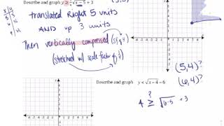 Alg II-4 6-3 Notes, Part 3