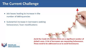 Mailbox Monitoring System - Streamline Your Default Operations