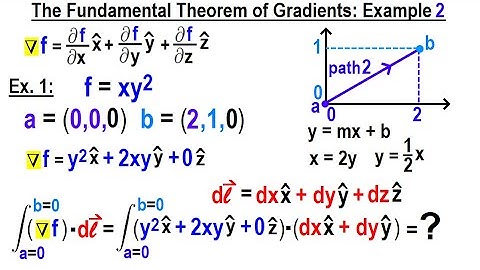 Physics Ch 67.1 Advanced E&M: Review Vectors (63 of 113) The Fundamental Theorem of Gradients: Ex. 2