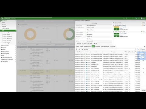Wireless Monitoring & Troubleshooting
