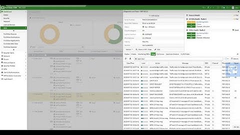 Wireless Monitoring & Troubleshooting