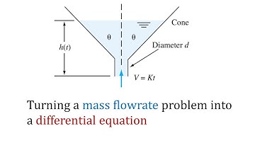 Solving a Mass Conservation Problem using Differential Equations