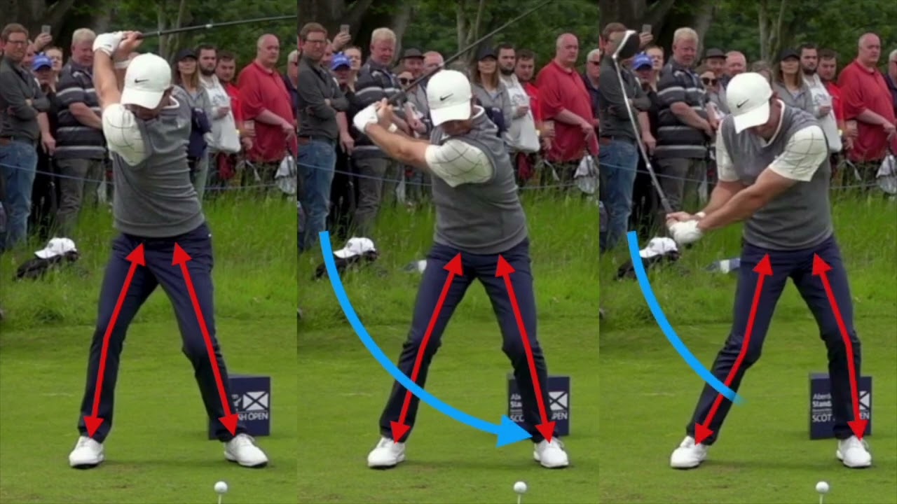 Rory Macilroy 膝の動き