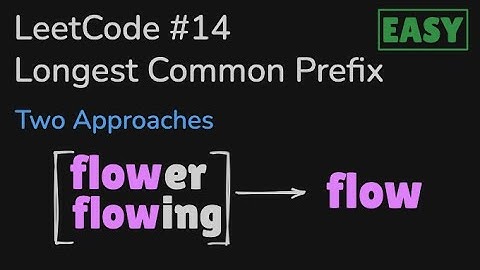 Longest Common Prefix - Index Approach Intuition | LeetCode 14 Python [Easy]