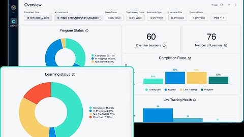 How Bridge LMS Learning Analytics Works