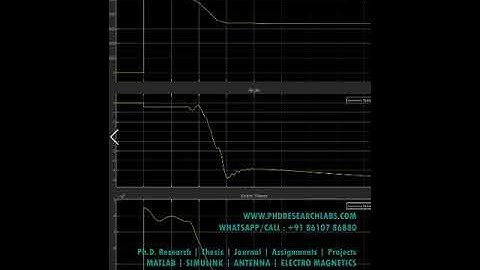 IEEE 33 BUS WITH PV ARRAY AND WIND DFIG MATLAB SIMULINK SIMULATION
