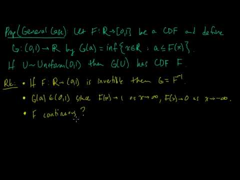 (ML 17.9) Smirnov transform (Inverse transform sampling) - general case
