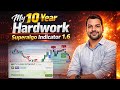 Best Buy Sell Signal Indicator on Tradingview #trading #stockmarket