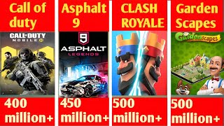 Top 20 Most Downloaded Android Games of All Time! (2025 Update)😱 screenshot 3
