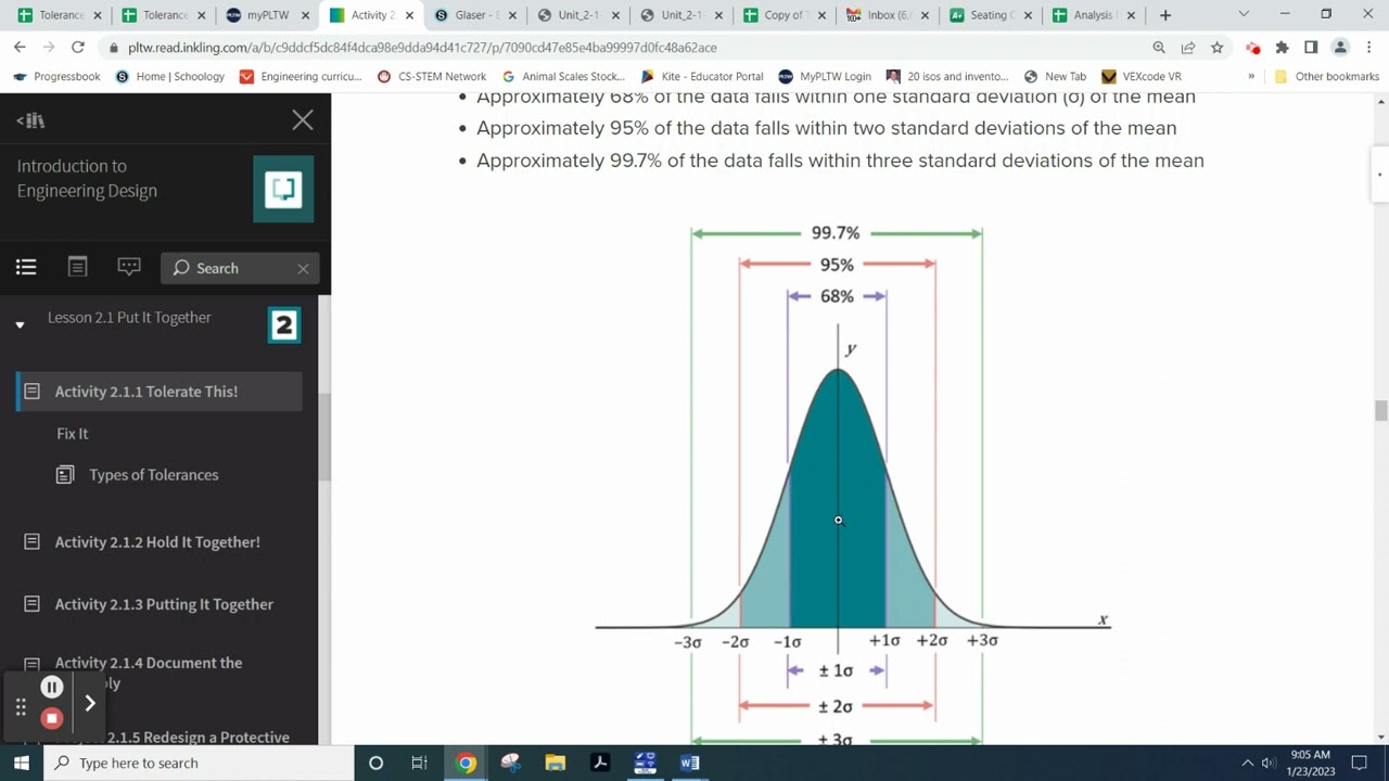 Standard Deviation Histogram Chart Standard Deviation An Overview
