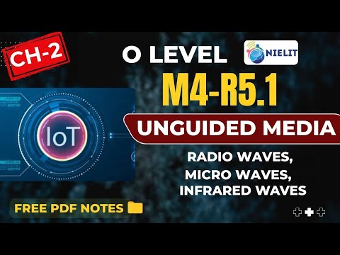Unguided Transmission Media | Wireless Communication Explained in Hindi | O’Level M4-R5.1
