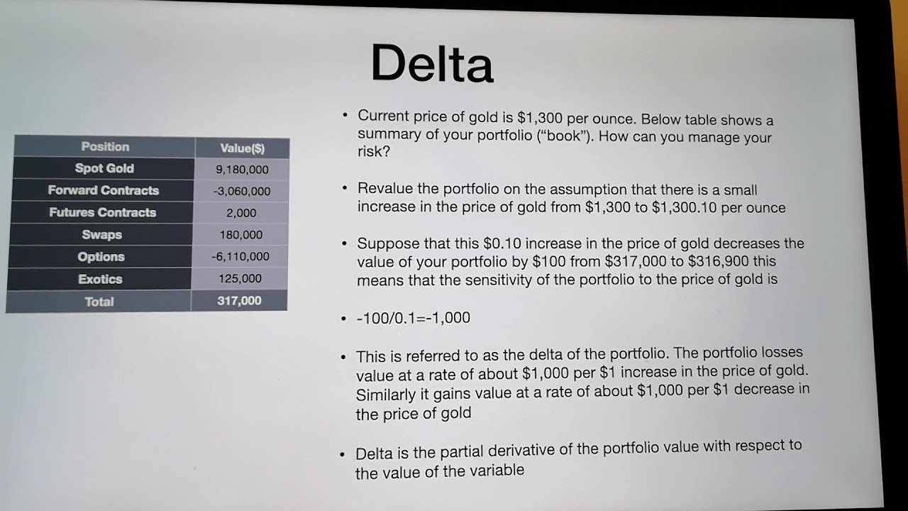 Financial Math Delta 21- what is Delta in Finance - YouTube