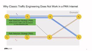 Session 6 - Incentivizing Stable Path Selection in Future Internet Architectures