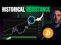 BITCOIN ATH and at HISTORICAL Resistance ! is this the PARABOLIC rally ?