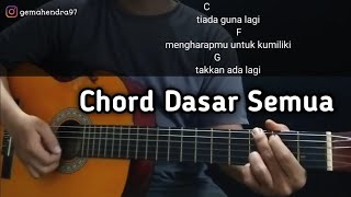 Kunci Gitar TIADA GUNA LAGI - Repvblik | Mudah Banget