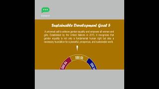 Level up your presentation #trending #powerpoint #ytshorts #viral