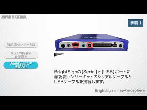 BrightSignオプションモジュールキット『顔認識センサー』