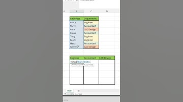 Easily Filter Employee By Department | #excel #exceltips #exceltricks #spreadsheets #finance #shorts