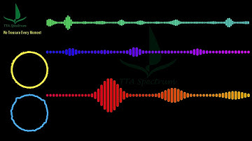 NIVIRO - Get My Love #NIVIRO #GetMyLove [Spectrum Music] #SpectrumMusic #HouseMusic #TTASpectrum