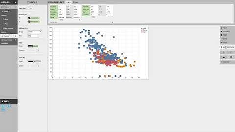 Lyra 2: Designing Interactive Visualizations by Demonstration