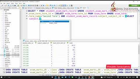 Data Base Task 21 | Maximum Value and Minimum Value| 1st Year | Java Institute|