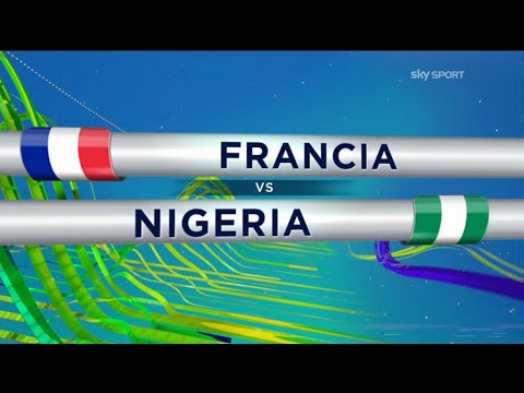 Video: La FIFA Minaccia Di Vietare La Nigeria E La Francia Dal Calcio Mondiale - Matador Network