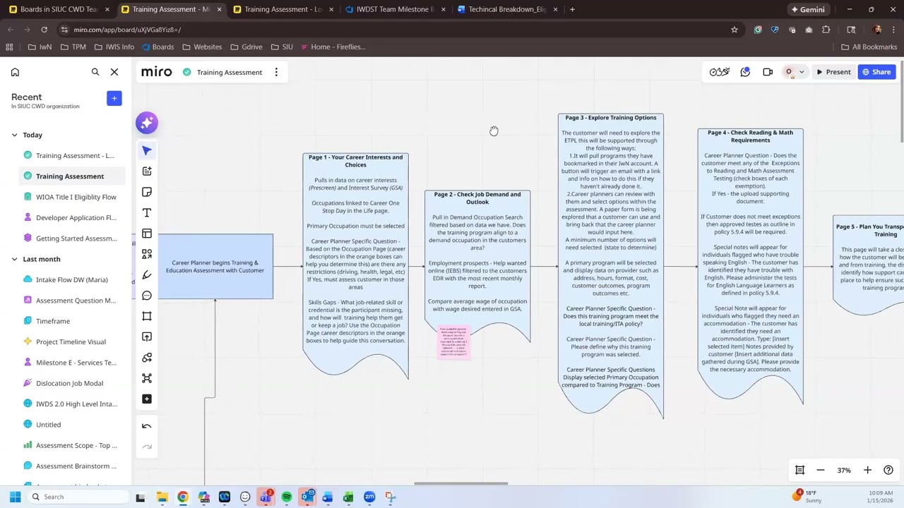Session 79: IWDS 2.0 Local Discovery - Jan 15, 2026 - Training Assessment