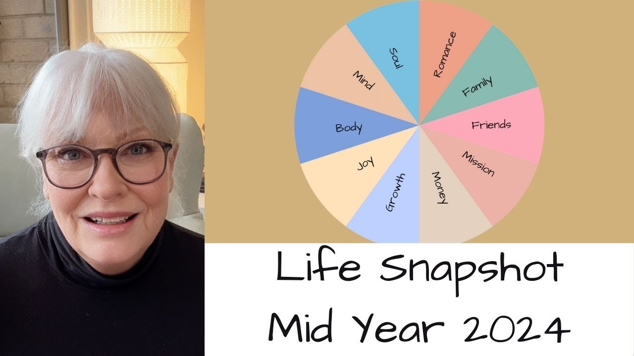 Life Snapshot Example Mid Year Check In - Build A Snapshot of Your Life - YouTube