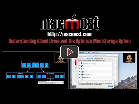 Understanding iCloud Drive and the Optimize Mac Storage Option (1627)