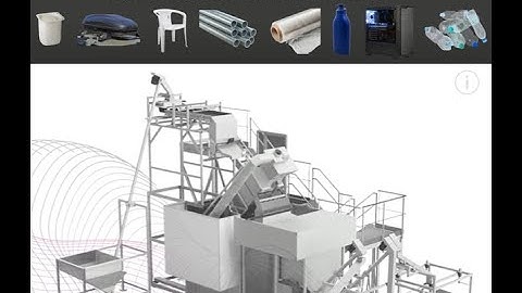 Automatic Sorting machine for various type of plastics with purity rate above 95% - FlexiSorter