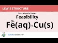 Predict feasibility of reaction between Cu and  Fe3+ using STD.REDOX POTENTIAL.