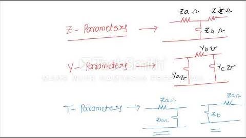 Two Port Networks | Problem 6