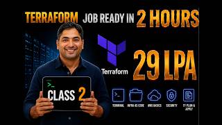 Terraform Complete Course 2026 | From ZERO to PRO | Master Infrastructure as Code | 29+ LPA Roadmap