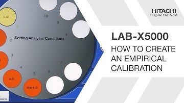 LAB-X5000 | How to create an Empirical Calibration | Demo