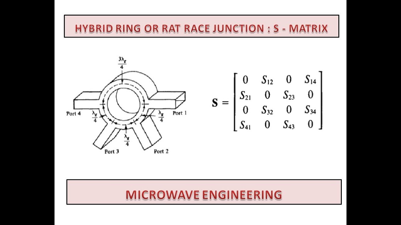 Pneumatic Hybrid Slip Ring Electrical Rotary Joint For Electromechanical  System precision ball bearings - AliExpress