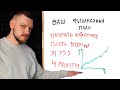 Идеальный финансовый план за 30 минут - как создать?