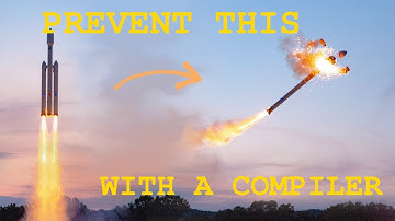 Provable Security in Embedded Systems: Verification Work in Tock OS | OSFC 2024