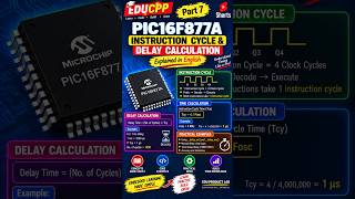 EDUCPP Part 7 PIC16F877A Instruction Cycle & Delay Calculation Explained in English #Shorts