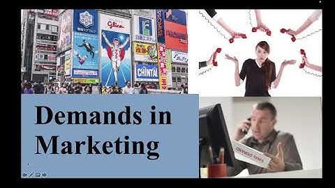 Types of Demand in Marketing