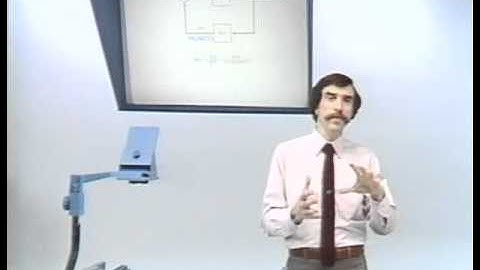 Lecture 25, Feedback | MIT RES.6.007 Signals and Systems, Spring 2011