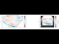 wass wave data reconstruction inspection
