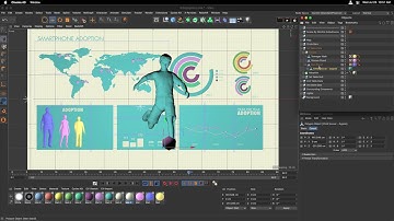Making Objects Children of Other Objects to Match Position Coordinates with Reset Transform