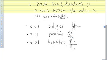 Adv Pre Calc 2018 9.7 Polar Form of Conics