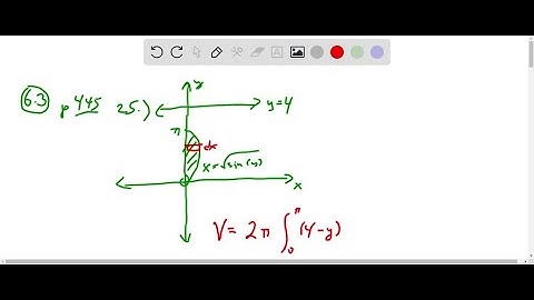 (a) Set up an integral for the volume of the solid obtained by rotating the region bounded by the g…