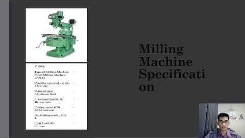 BDA24202 Computer Programming   G3