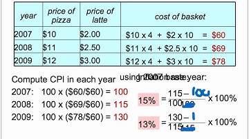 Chapter 24 Lecture 1