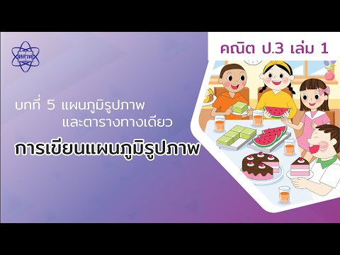 03_การเขียนแผนภูมิรูปภาพ (คณิตศาสตร์ ป.3 เล่ม 1 บทที่ 5)