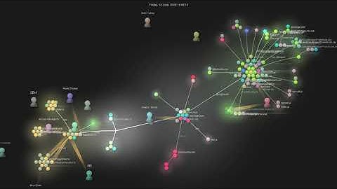 Gource visualisation: vitejs/vite on 2020-09-11